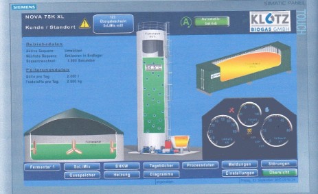 Steuerung der NOVA-Biogasanlage